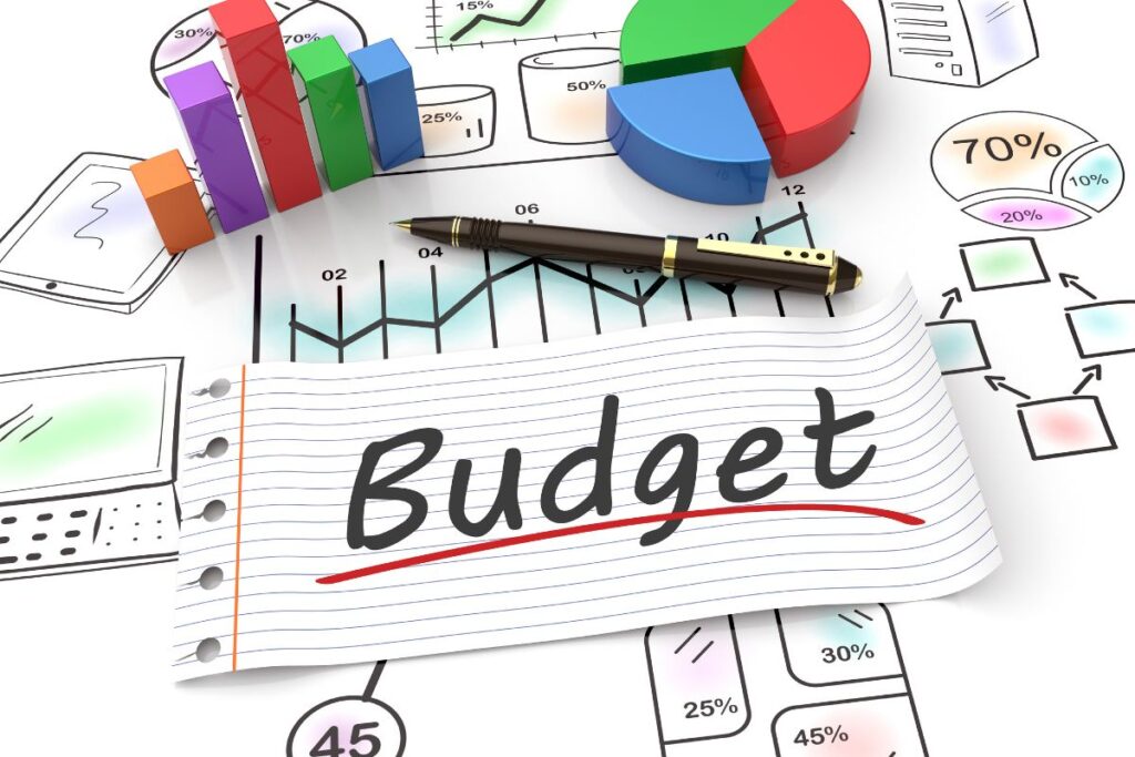 Budgeting categories